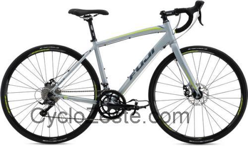 Fuji Finest 1.3 fiche technique et avis